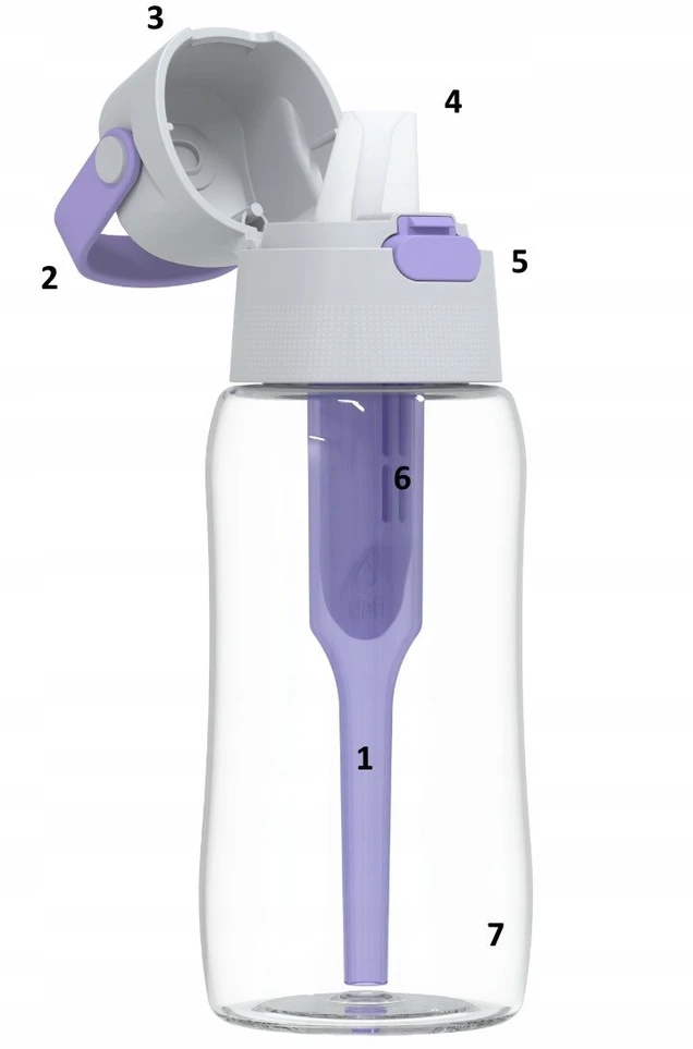 Gertuvė Dafi Buteliukas filtrująca SOLID 0,5 l digital lavender su filtrem
