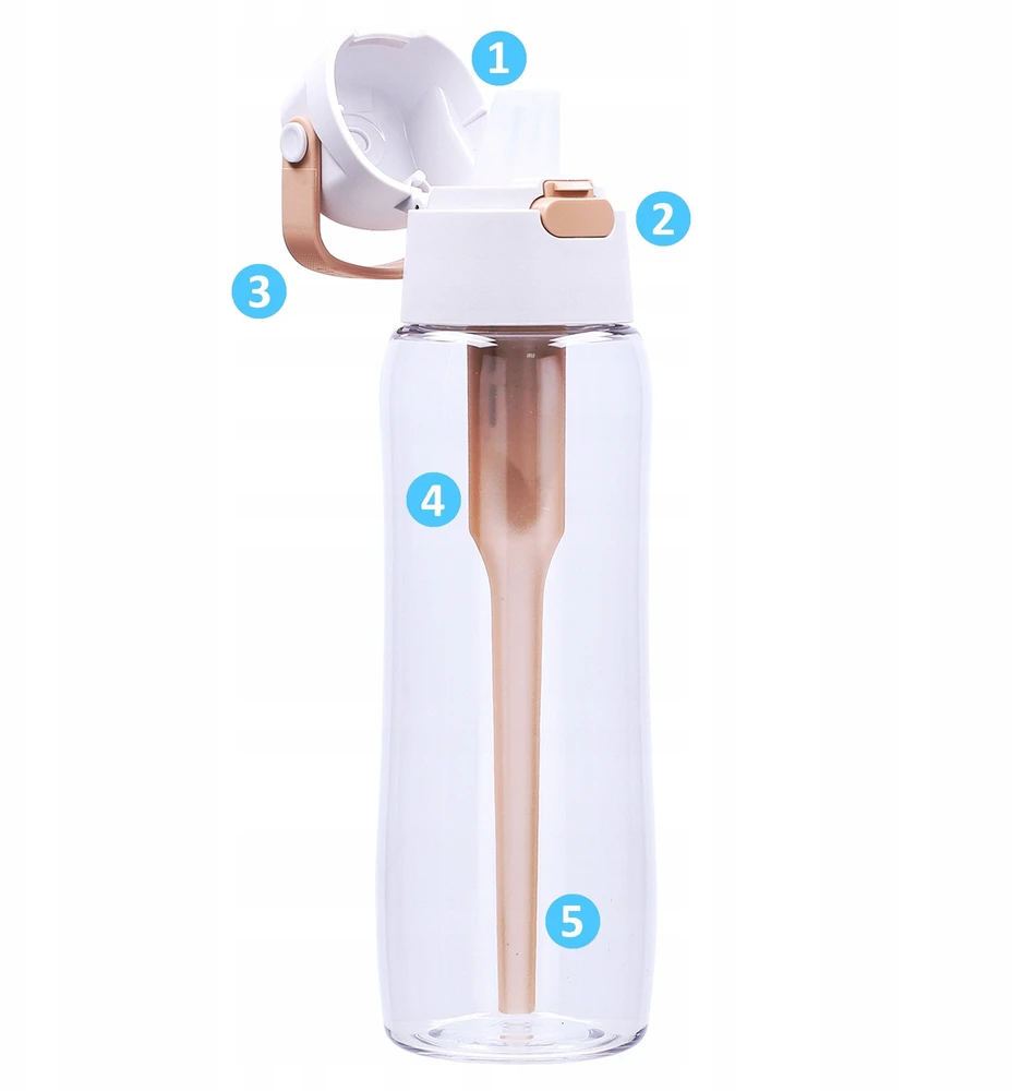 Gertuvė Dafi Buteliukas filtrująca SOLID 0,5 l cappuccino su filtrem
