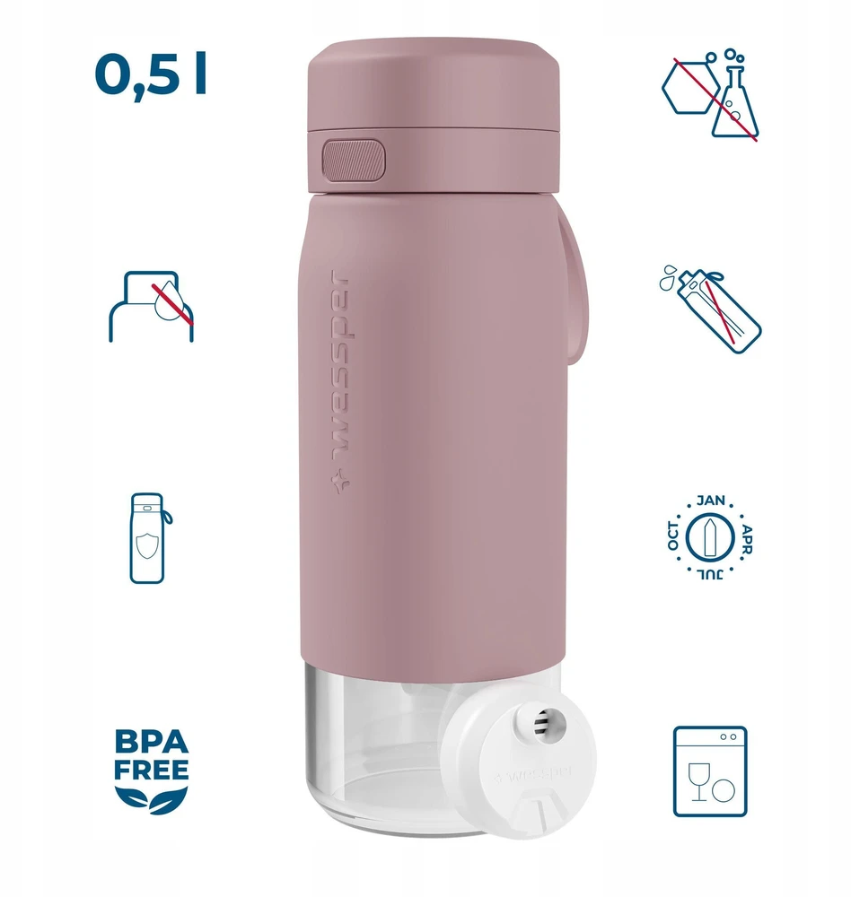 Gertuvė Wessper Buteliukas filtrująca B2 GLASS Actitex™ 500ml Rožinė (WES270-500-PK_K)