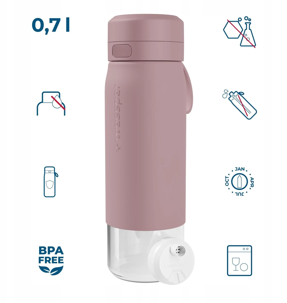 Gertuvė Wessper Buteliukas filtrująca B2 GLASS Actitex™ 700ml Rožinė (WES270-700-PK_K)