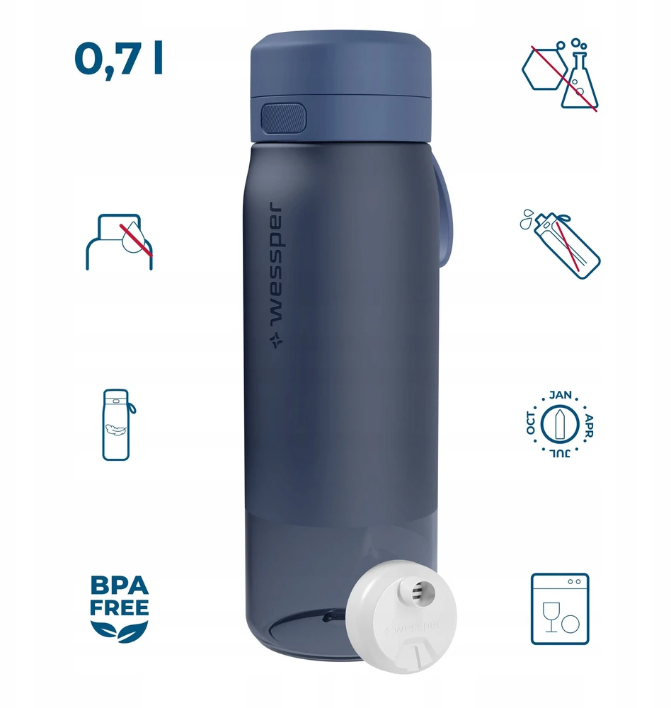 Gertuvė Wessper B2 TRITAN Actitex™ filtro butelis 700 ml, mėlynas (WES273-700-BL_K)