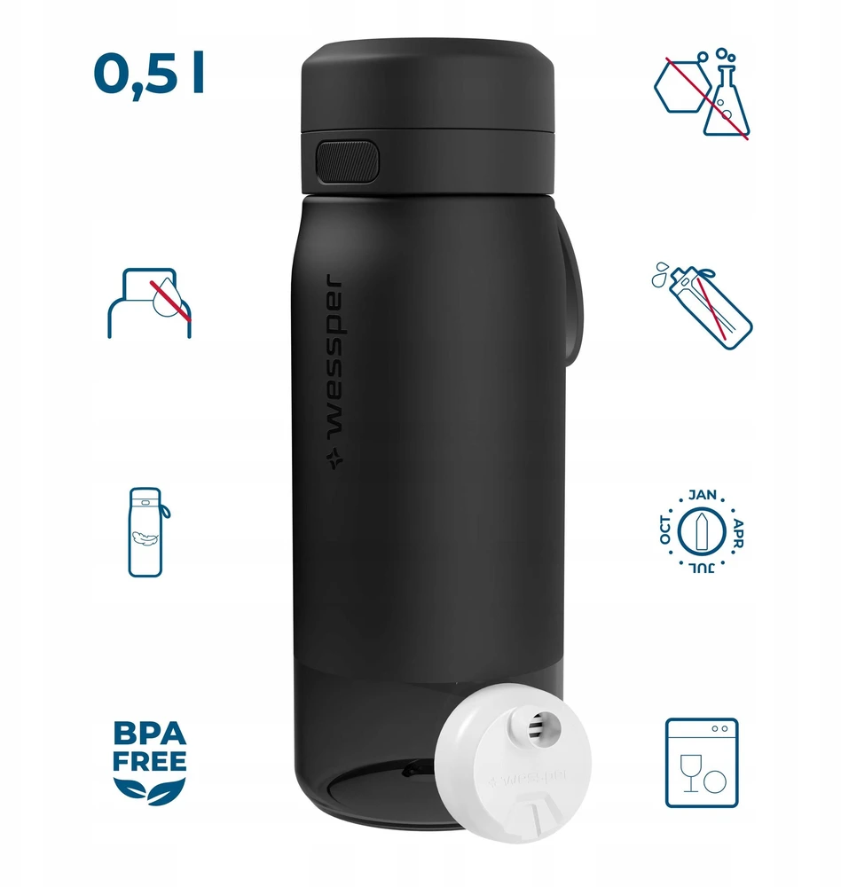 Gertuvė Wessper B2 TRITAN Actitex™ filtro butelis, 500 ml, juodas (WES273-500-BK_K)