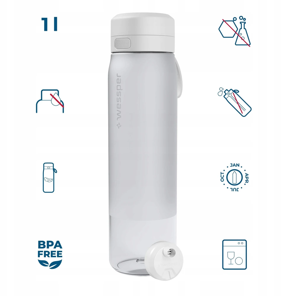 Gertuvė Wessper B2 TRITAN Actitex™ filtro butelis, 1000 ml, baltas (WES273-1000-WH_K)