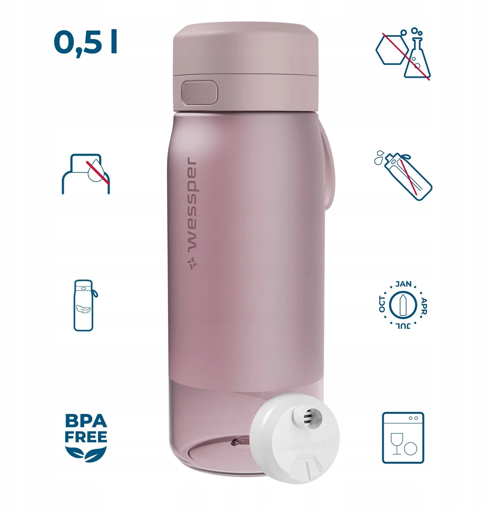 Gertuvė Wessper Buteliukas filtrująca B2 TRITAN Actitex™ 500ml Rožinė (WES273-500-PK_K)