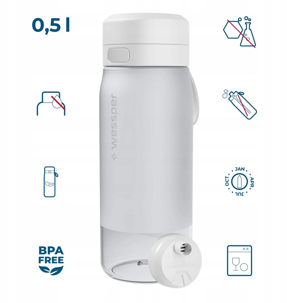 Gertuvė Wessper B2 TRITAN Actitex™ filtro butelis, 500 ml, baltas (WES273-500-WH_K)