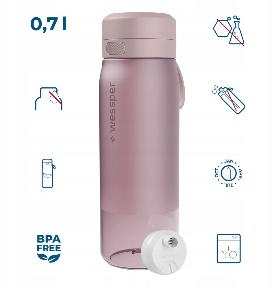 Gertuvė Wessper B2 TRITAN Actitex™ filtro butelis 700 ml, rožinis (WES273-700-PK_K)