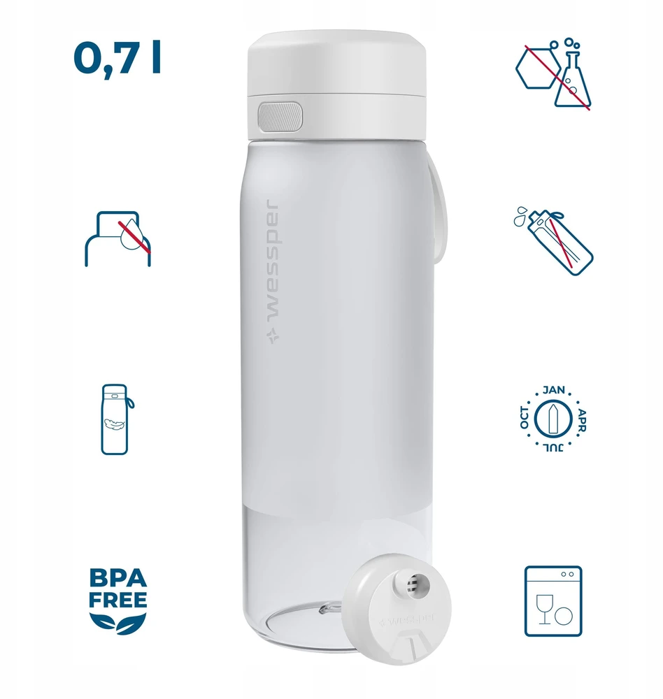 Gertuvė Wessper B2 TRITAN Actitex™ filtro butelis 700 ml, baltas (WES273-700-WH_K)