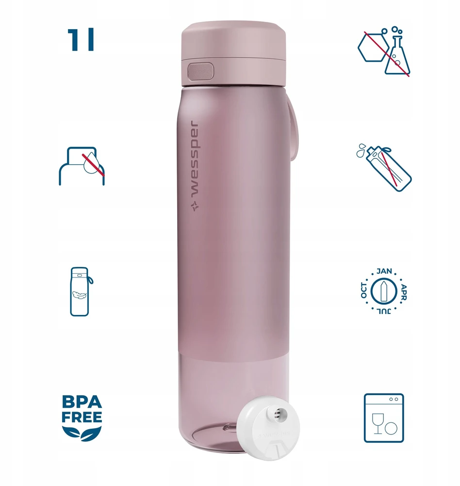 Gertuvė Wessper B2 TRITAN Actitex™ filtro butelis, 1000 ml, rožinis (WES273-1000-PK_K)