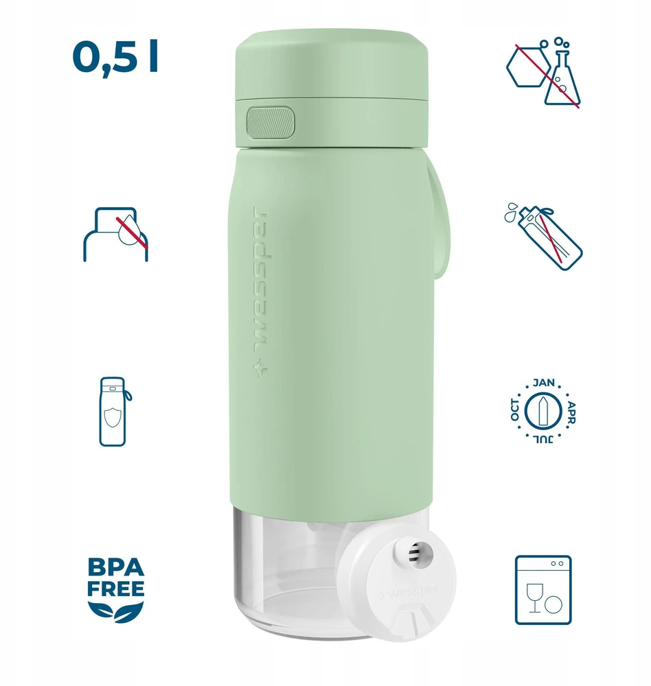 Gertuvė Wessper Filtruojantis butelis B2 GLASS Actitex™ 500 ml Mėtų (WES270-500-MT_K)