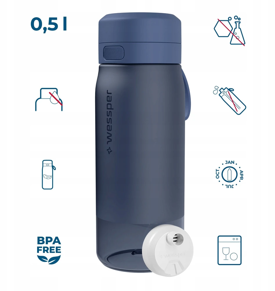 Gertuvė Wessper B2 TRITAN Actitex™ filtro butelis 500 ml, mėlynas (WES273-500-BL_K)