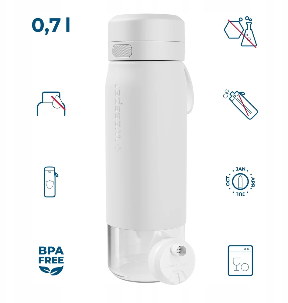 Gertuvė Wessper B2 GLASS Actitex™ filtro butelis 700 ml, baltas (WES270-700-WH_K)