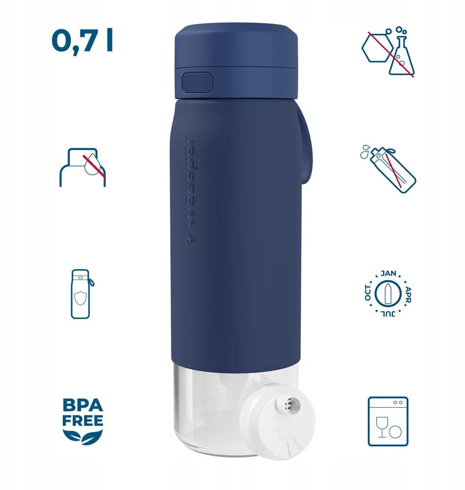 Gertuvė Wessper B2 GLASS Actitex™ filtro butelis 700 ml, mėlynas (WES270-700-BL_K)