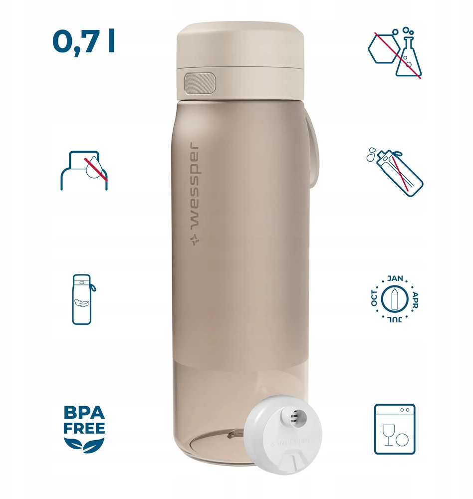 Gertuvė Wessper B2 TRITAN Actitex™ filtro butelis 700 ml, smėlio spalvos (WES273-700-BG_K)