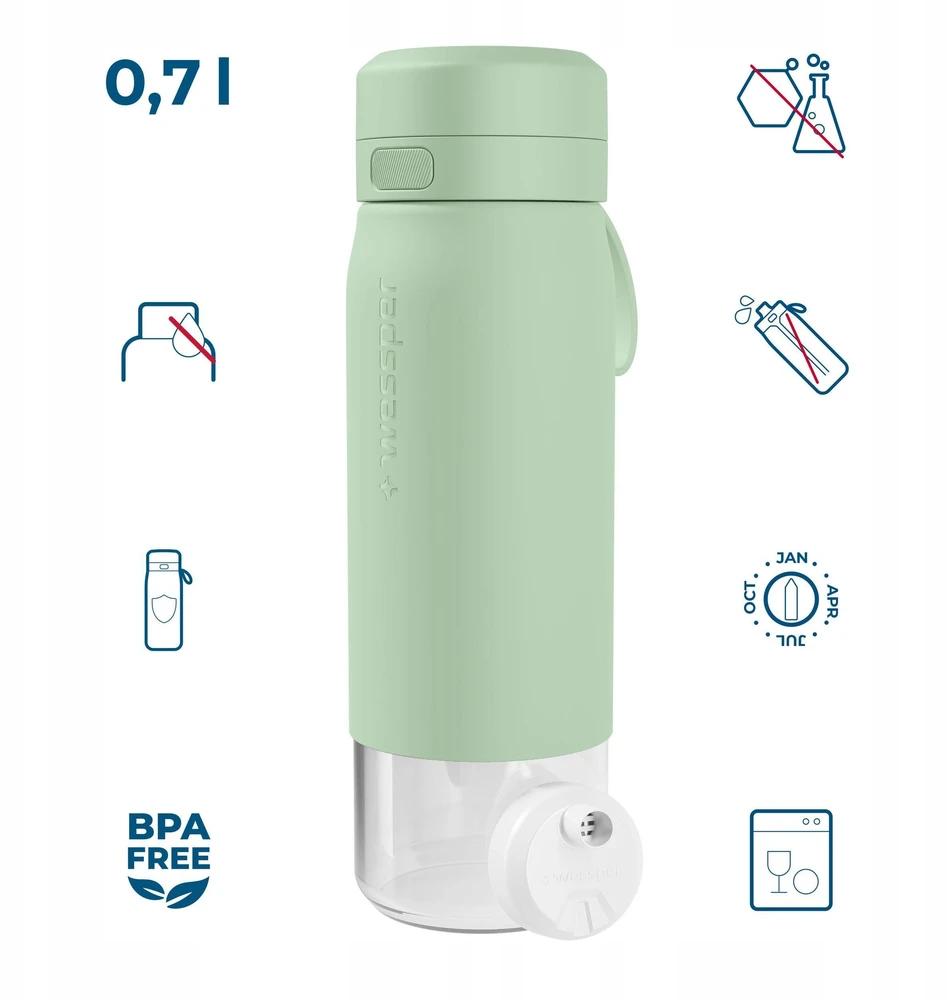 Gertuvė „Wessper“ filtruojantis butelis B2 GLASS Actitex™ 700 ml mėtų (WES270-700-MT_K)