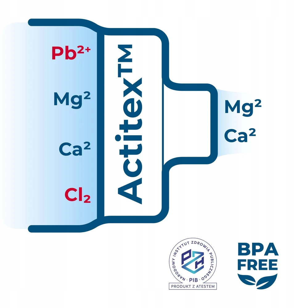 Gertuvė Wessper B2 TRITAN Actitex™ filtro butelis 500 ml, mėlynas (WES273-500-BL_K)