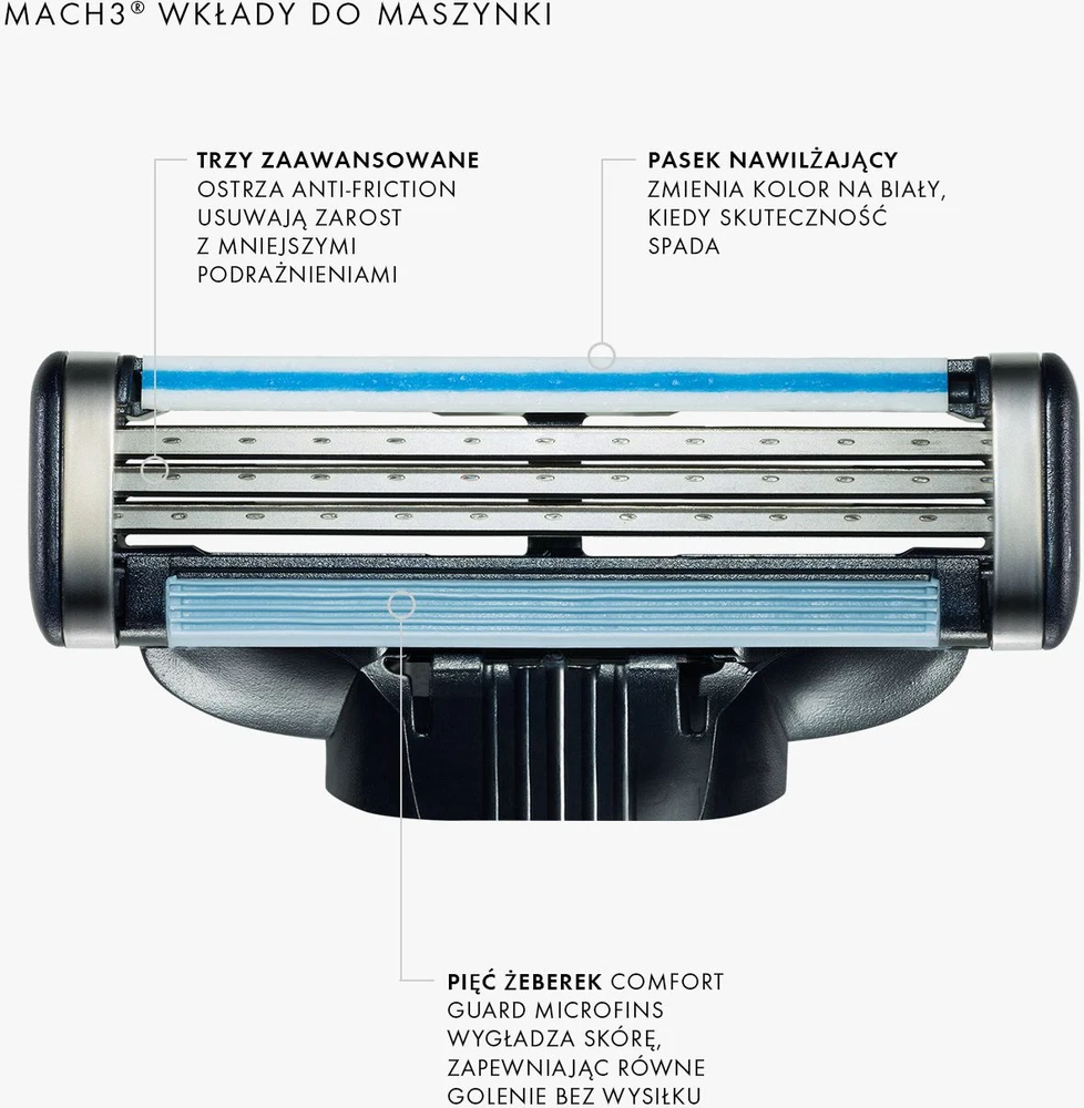 Gillette Mach 3 Manual HD Razor įdėklas 4 vnt