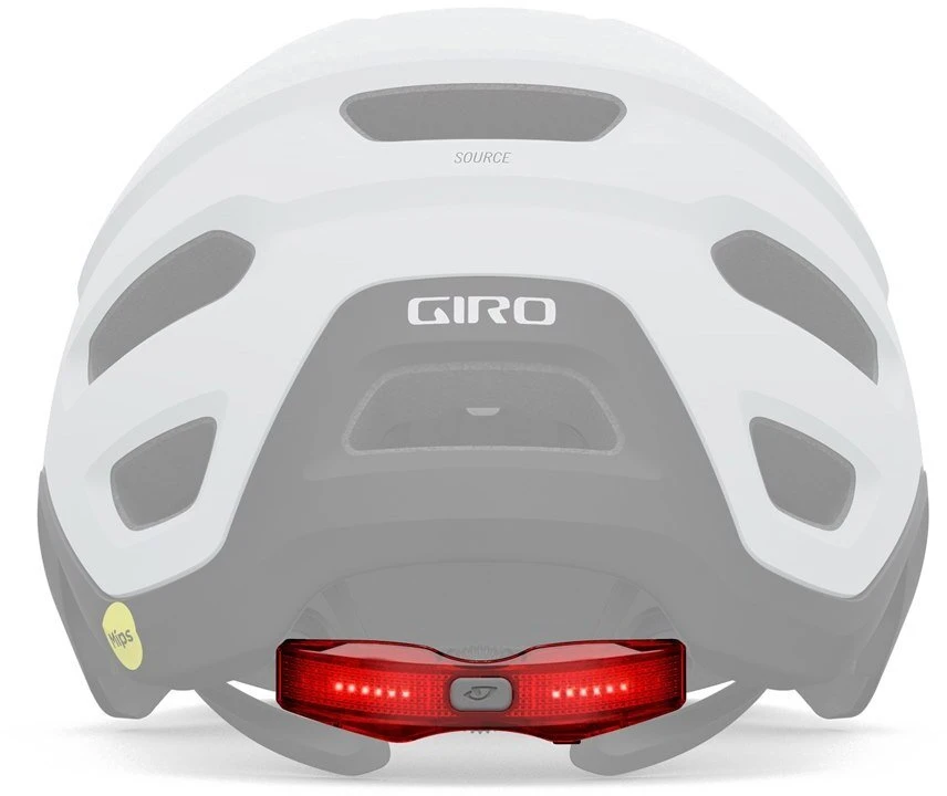 Giro GIRO ROC LOC 5 LED Atsarginės dalys