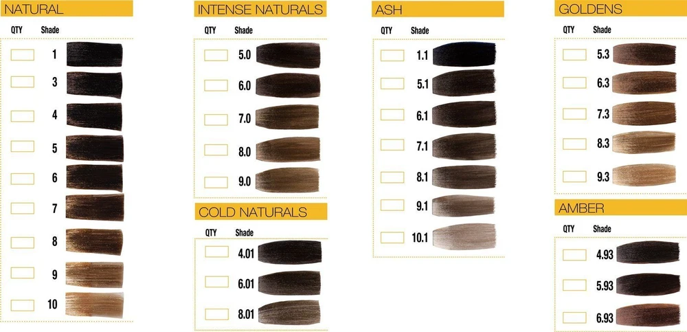 GK hair Global Keratin Kreminis Colour ilgalaikiai plaukų dažai 907 Sand Superlighter, 100 ml