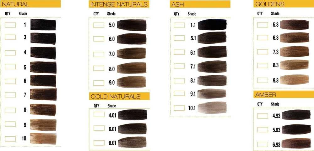 GK hair Global Keratin Kreminis Colour Permanent Hair Dye 9.3 Very Light Gold Skirtas šviesiems plaukams, 100 ml