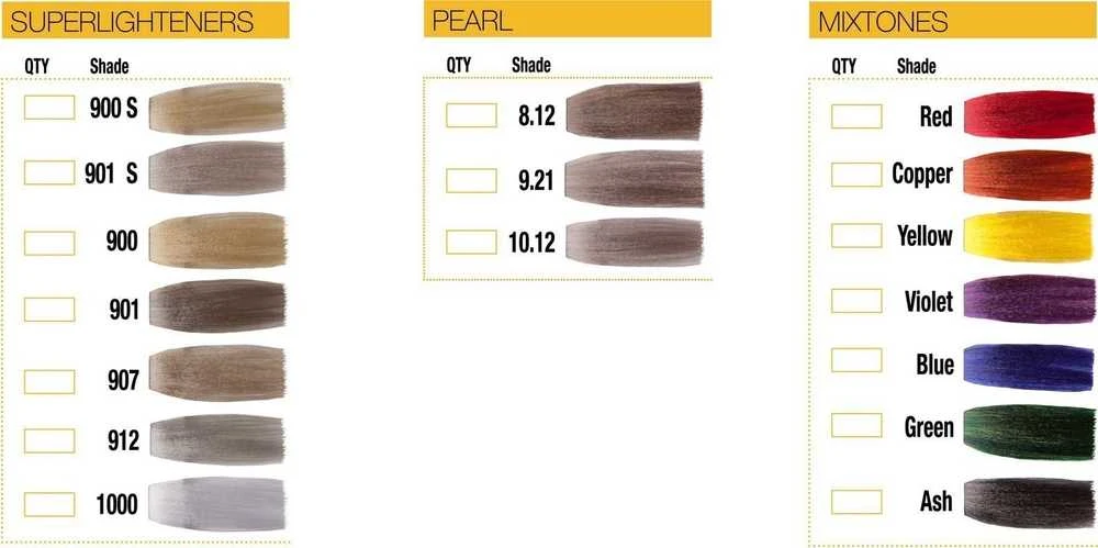GK hair Global Keratin Kreminis Colour ilgalaikiai plaukų dažai 3.99 Tamsaus šokolado spalvos, 100 ml
