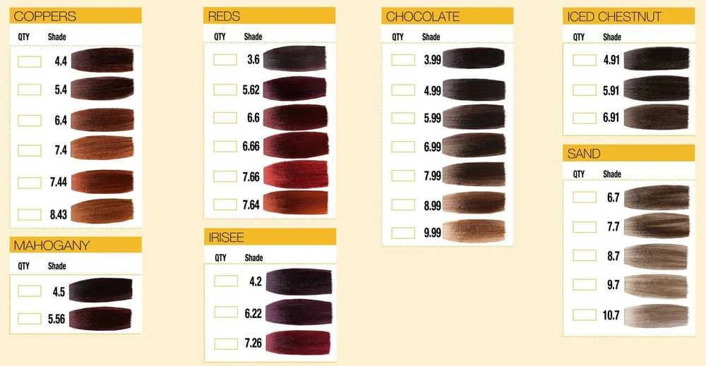 GK hair Global Keratin Kreminis Colour Permanent Hair Dye 8.3 Light Golden Skirtas šviesiems plaukams, 100 ml