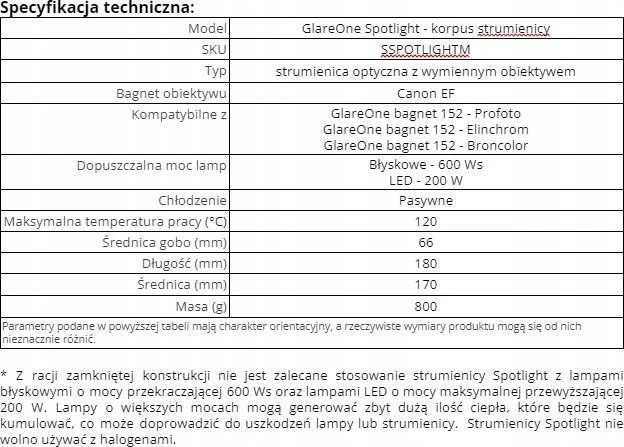 „GlareOne“ „GlareOne“ prožektorius – purkštuko korpusas