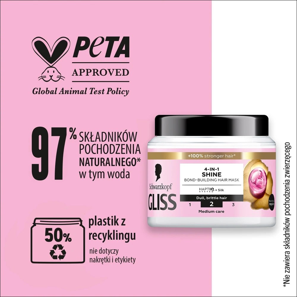 Schwarzkopf Gliss Shine Hair Mask