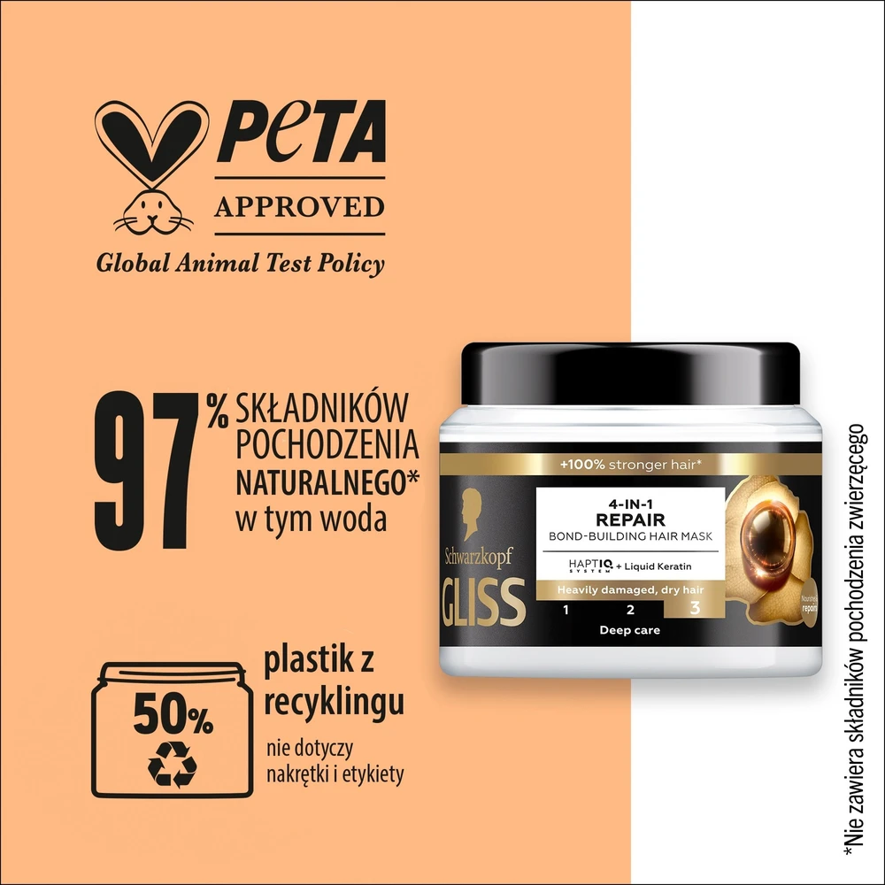 Schwarzkopf Gliss Repair plaukų kaukė