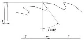 Diskinis pjūklas Globus 630x40x3,2mm/36 – PT110-0630-0003