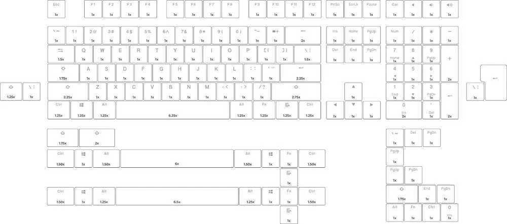 Klaviatūra Glorious Aura Keycaps – 145 Keycaps, US išdėstymas, baltos spalvos