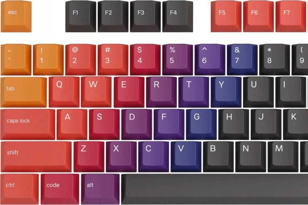 Klaviatūra Glorious GPBT Keycaps – 114 PBT, ANSI, US išdėstymas – Celestial Fire