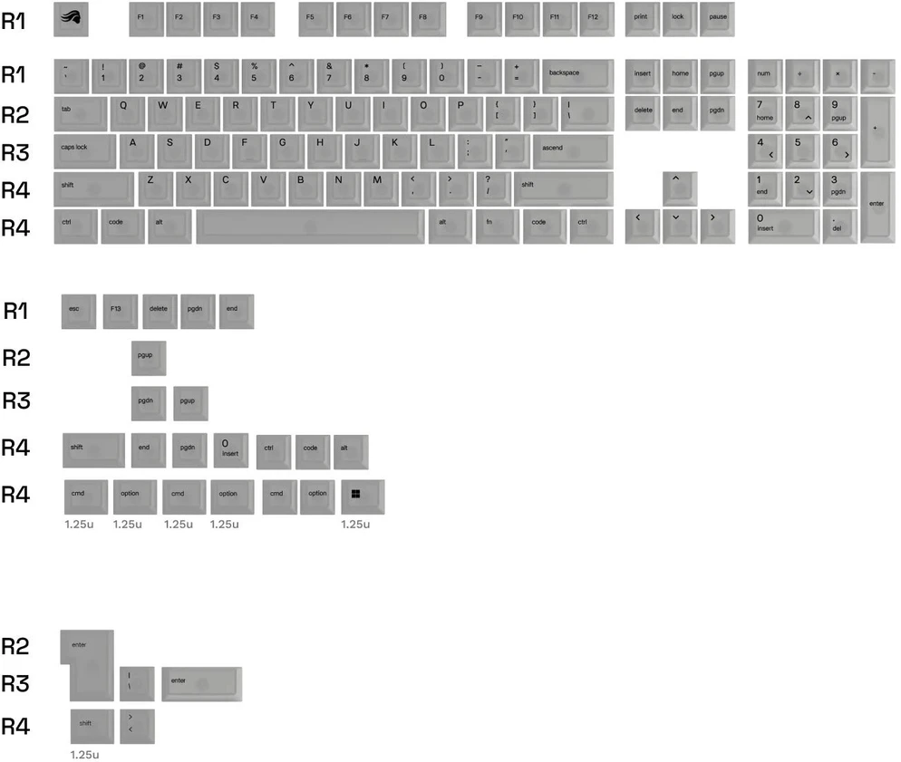 Klaviatūra Glorious Polychroma V2 Keycaps, ANSI išdėstymas (US), Polycarbonat, UV-Print – skaidrūs