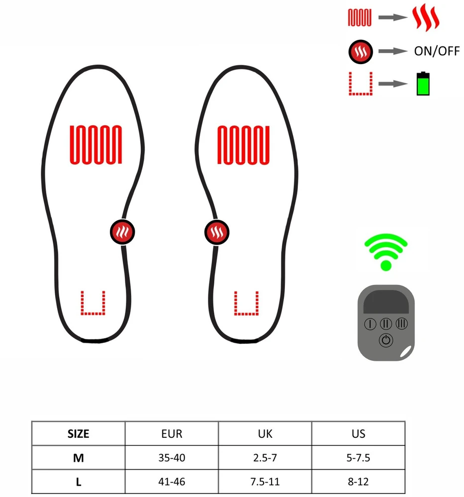 Glovii GW3L shoe insole Unisex All Juodas