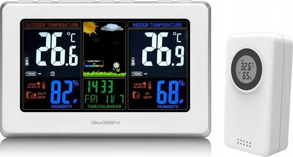 GoGEN ME 3257 balta