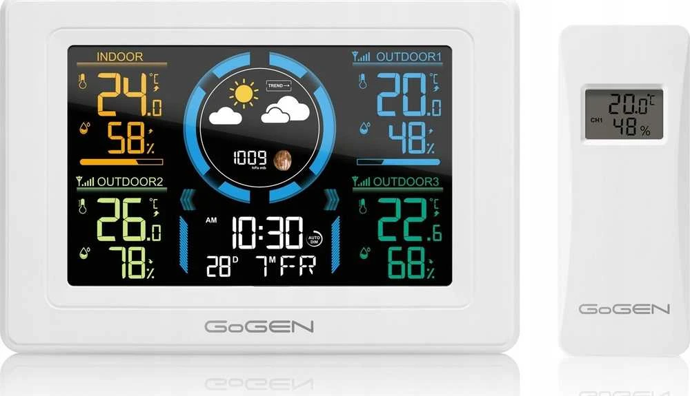 GoGEN ME 3397 W balta