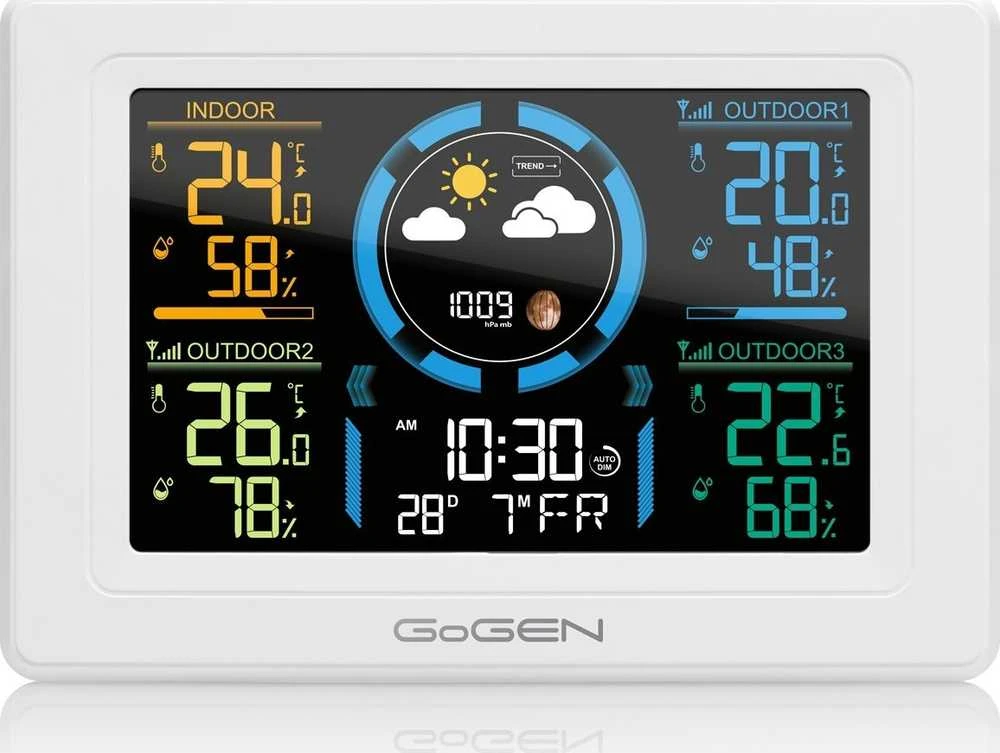 GoGEN ME 3397 W balta