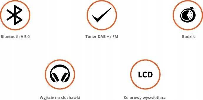GoGEN IR237BTDAB