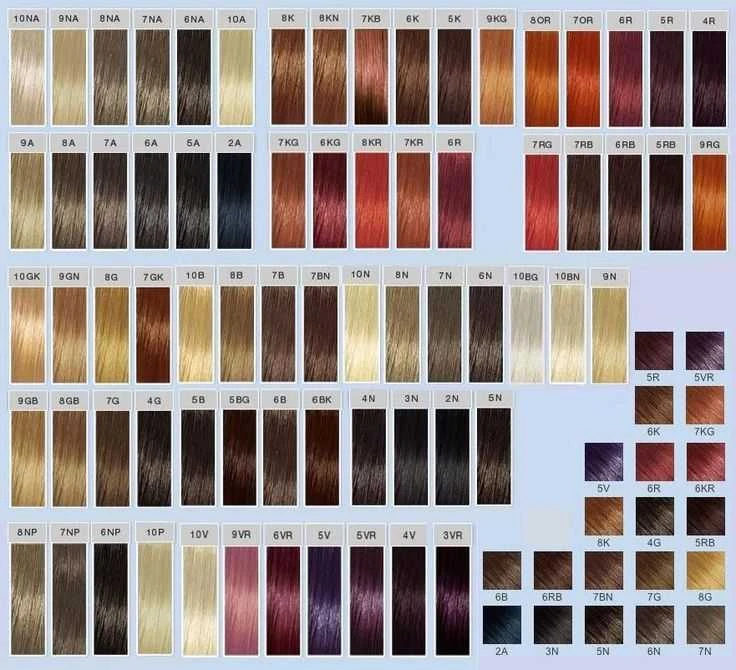 „Goldwell Topchic“ plaukų dažai 5MB, 60 ml