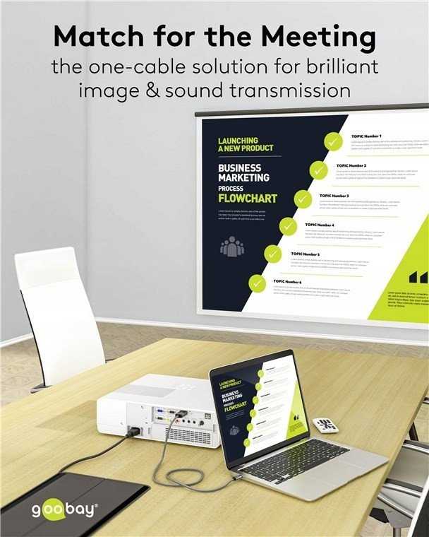 Goobay 75705, 2 m, USB C tipo, DisplayPort, kištukas, kištukas, tiesus