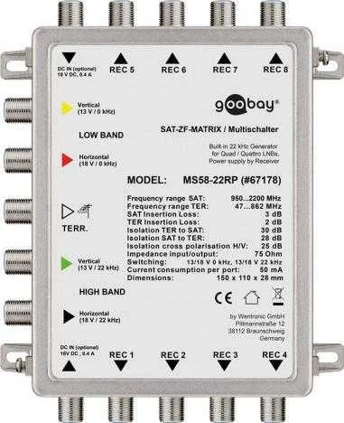 Kelioninis Wentronic Goobay Passive SAT multiswitch 5 įėjimai/8 išėjimai