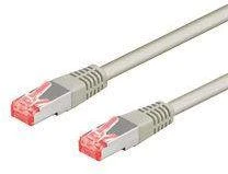 Goobay CAT 6 pataisinis kabelis, S/FTP, pilkas, 1,5 m