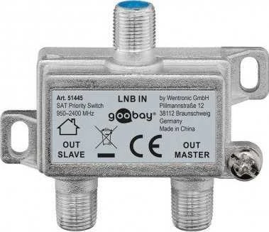 Goobay SAT prioriteto jungiklis – paskirsto 1 LNB 2 SAT imtuvams 51445