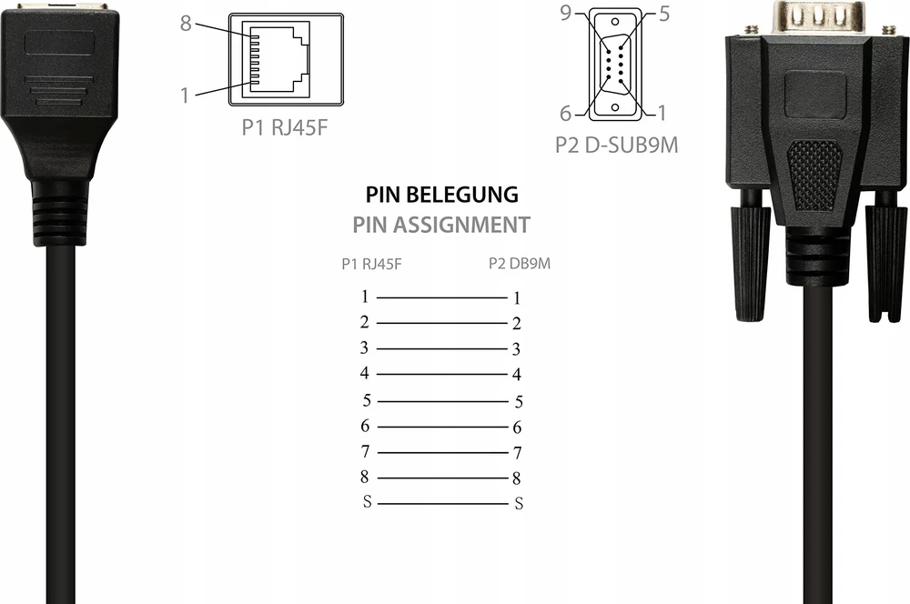 Good Connections Good Connections Adapterinis kabelis RJ45 į RS232 serijinį