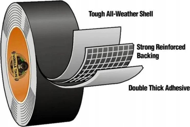 Gorilla Tape izoliacinė juosta juoda 4.77cm × 32m