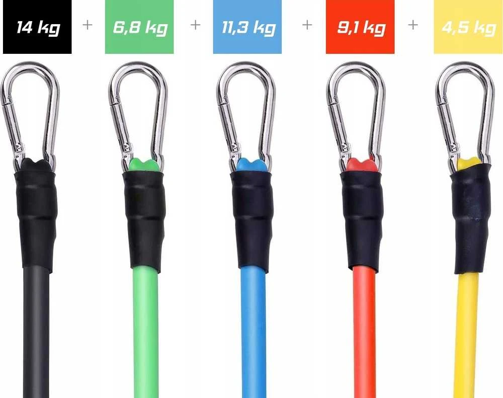 „Gotel Expander F50B“ skirtingų pasipriešinimo lygių rinkinys, sudarytas iš 5 vnt.