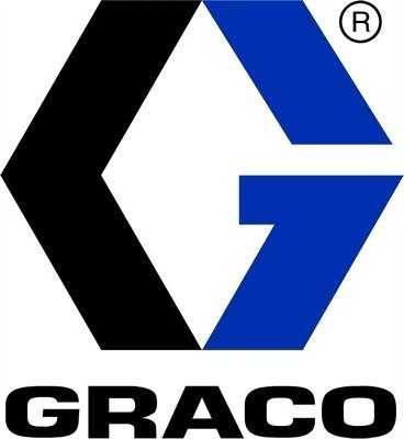 Graco RAC X HDA231 w sprzedaży