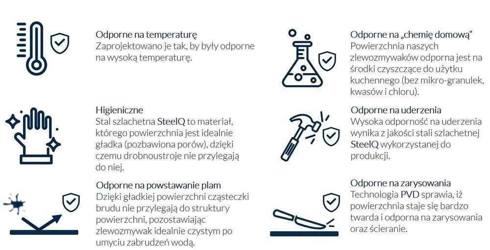 Dviguba virtuvės plautuvė Quadron LOGAN 120, HQL7645U8_BS_U, montuojama po stalviršiu