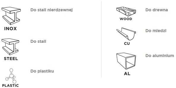 Otwornica Bimetalinis skylių pjūklas 27 mm