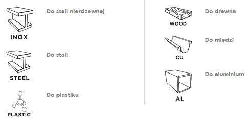 Otwornica Bimetalinis skylių pjūklas 38 mm