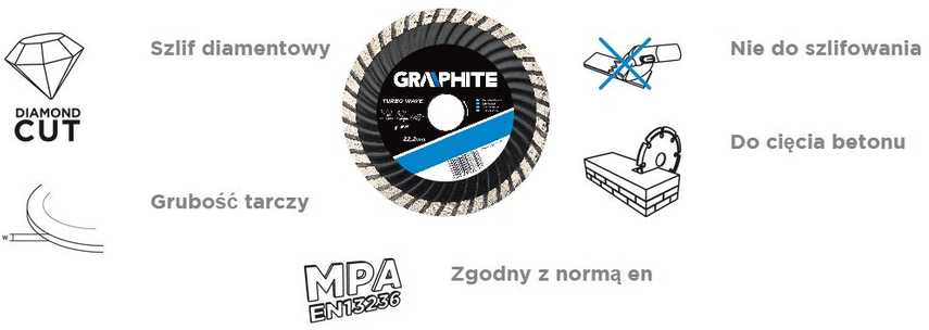Tarcza Grafitinis deimantinis diskas 115x22,2 mm turbo banga 57H632